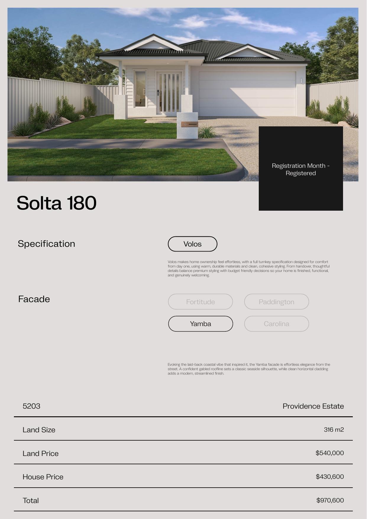 Solta 180 Coastal — Lot 5203, South Ripley